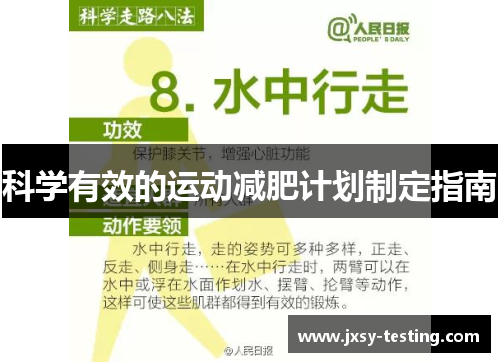 科学有效的运动减肥计划制定指南