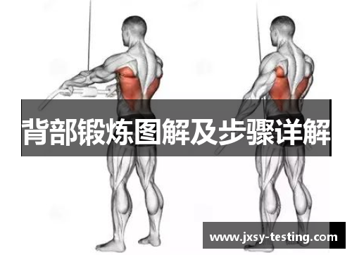 背部锻炼图解及步骤详解