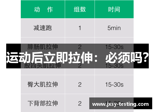 运动后立即拉伸：必须吗？